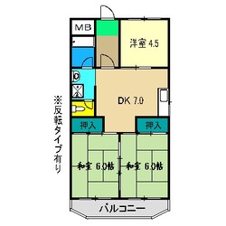 コーポ田中2号館の物件間取画像